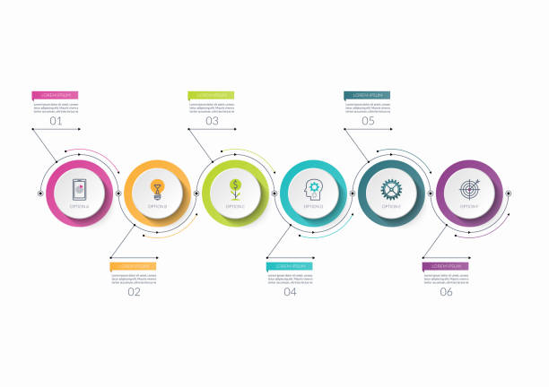 infografik-timeline-vorlage mit 6 optionen. kann als diagramm, diagramm, diagramm verwendet werden, für business-präsentation, geschäftsbericht, broschüre, web-design. - tierimitation stock-grafiken, -clipart, -cartoons und -symbole