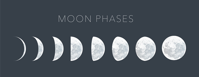 moon phases dot vector background, lunar phases