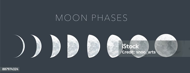 istock moon phases dot vector background 887974324