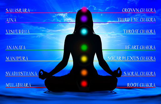 Silhouette of human doing yoga and where has scored seven chakra points