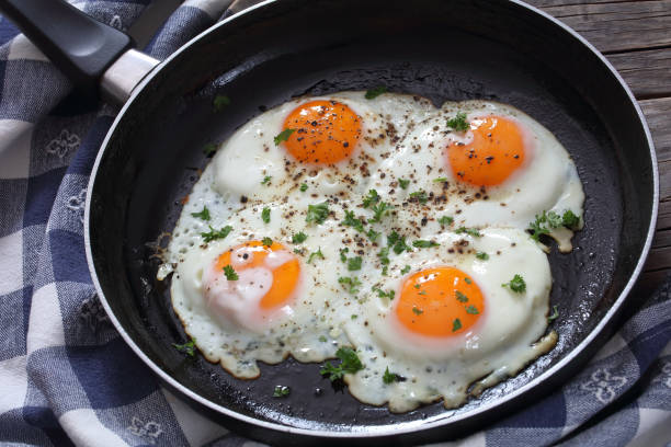 istock fresh fried eggs in skillet, close-up 888094982
