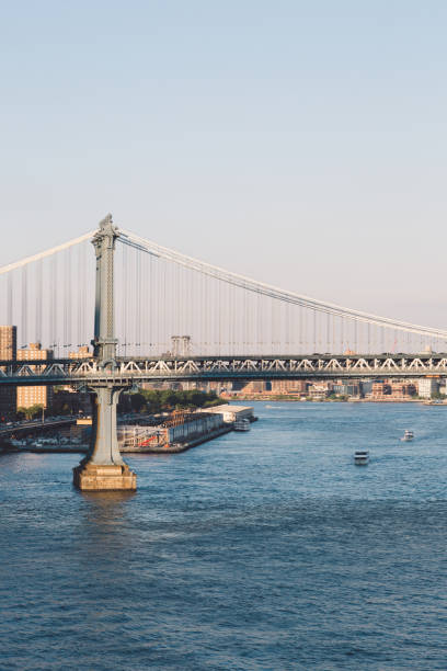 istock Suspension Bridge Over River Against Clear Sky 888304022