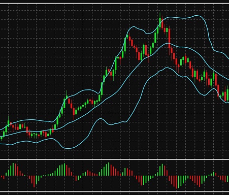 Candle Data Forex Stock Chart Data Candle Graph Stock Illustration - Download Image ...