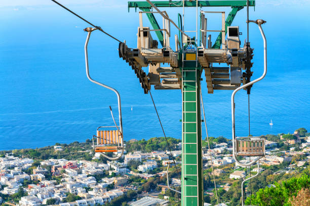 istock Funicular cable chair above Capri Island 888388424