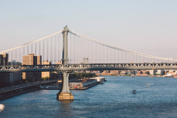 istock Bridge Over River In City Against Clear Sky 888452018