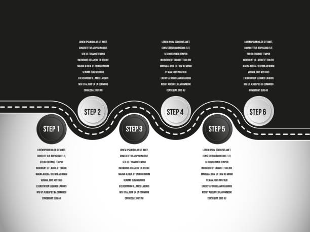 Road Graphocs 470+ Winding Road Graphic Illustrations, Royalty-Free Vector Graphics ...