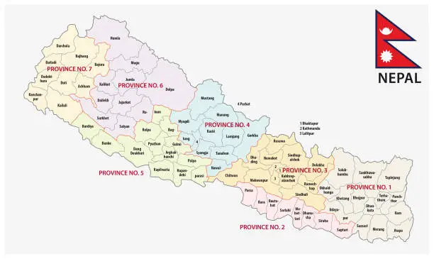 Vector illustration of nepal administrative and political province map with flag