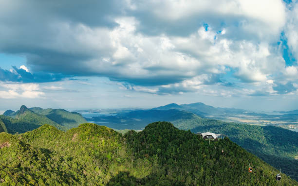 istock Middle Station of Langkawi Cable Car, Malaysia 889163004