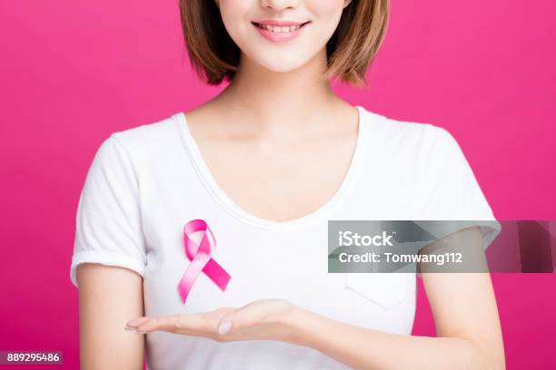 Woman Hand Showing Pink Breast Cancer Awareness Ribbon Stock Photo - Download Image Now