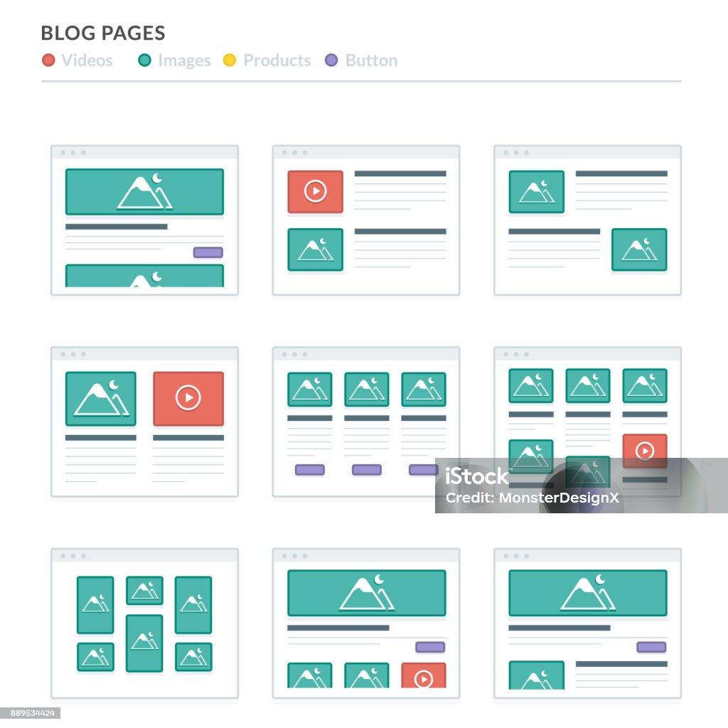 Website Wireframe Layouts UI Kits for Site map and Ux Design Wire-frame Model stock vector