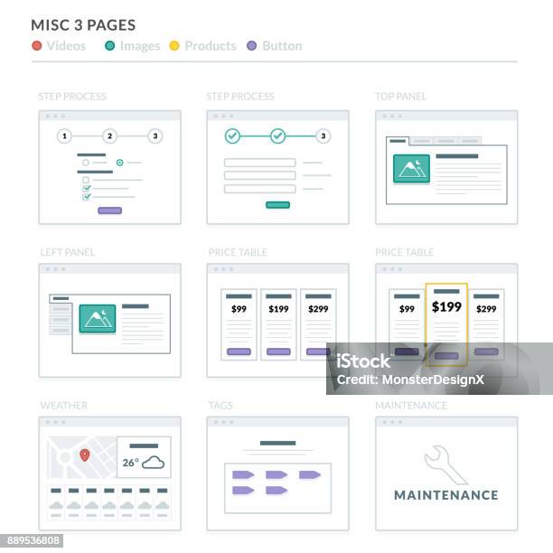 Website Wireframe Layouts Ui Kits For Site Map And Ux Design Stock Illustration - Download Image Now