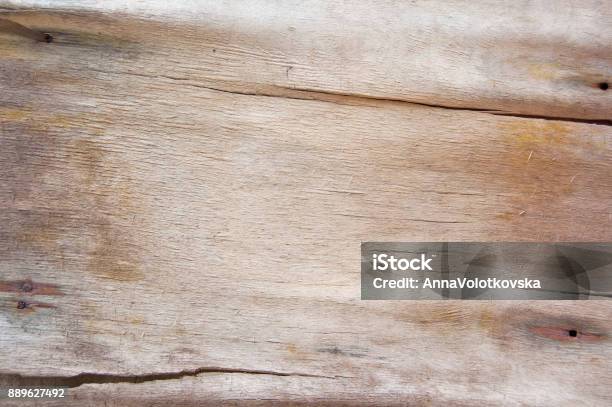 Vintage Painted Wooden Texture White Horizontal Background Of Wood Laminboard Plywood Old Paper Stock Photo - Download Image Now