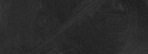 istock Abstract chalk blackboard with chalk scratch in learing classroom , dimention ratio for facebook cover ready used as background for add text or graphic 889836534