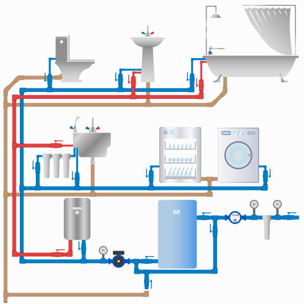 ilustraciones, imágenes clip art, dibujos animados e iconos de stock de abastecimiento de agua y alcantarillado en la casa - sewage treatment plant wastewater water pump valve