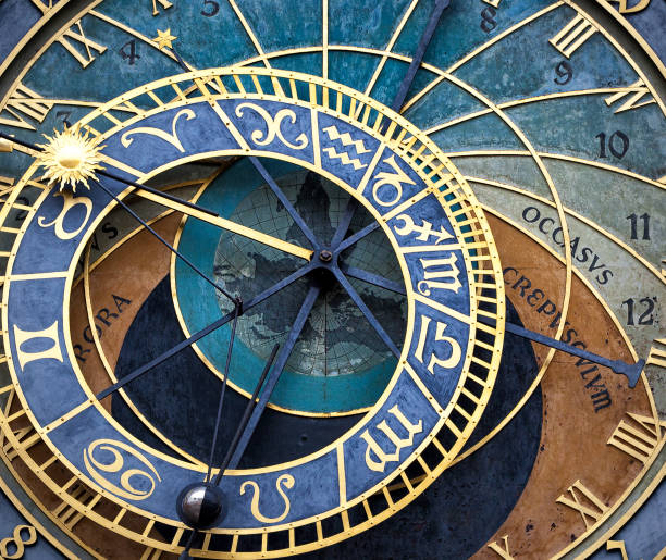 istock The Prague astronomical clock (Prague orloj), Czech Republic 890084200