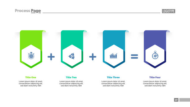 Three Items Sum Slide Template Three items sum process chart slide template. Business data. Option. Creative concept for infographic, presentation, report. Can be used for topics like finance, accounting. accounting drawings stock illustrations