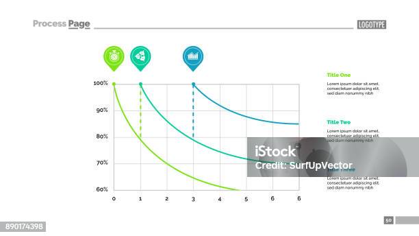 3 Line Graph Example Three Line Charts Slide Template Stock Illustration - Download Image ...