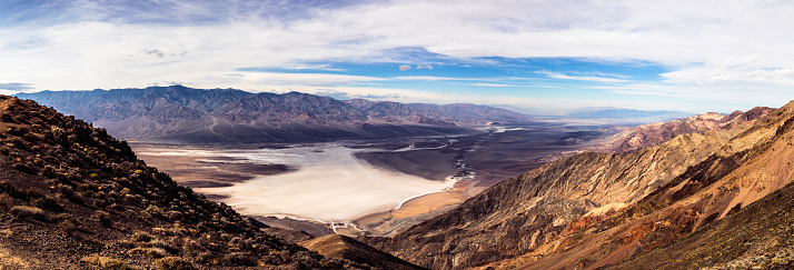 Death Valley panoramic view