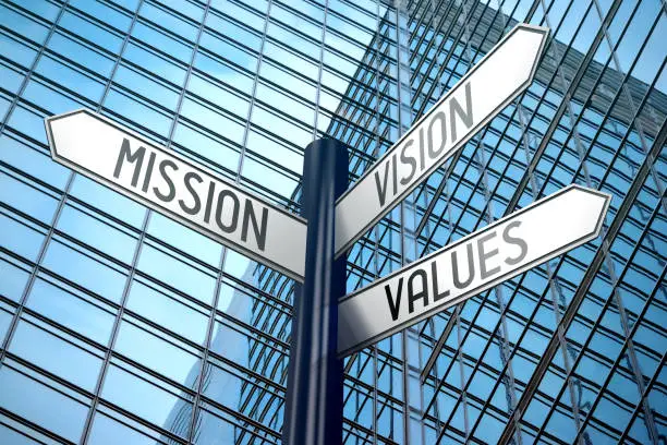 Photo of Mission, vision, values - crossroads sign, office building