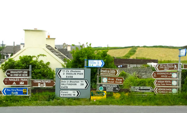 Street Signs Point Several Directions in Ireland
