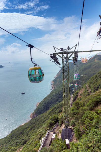 istock Cable car of hongkong ocean park 890568246