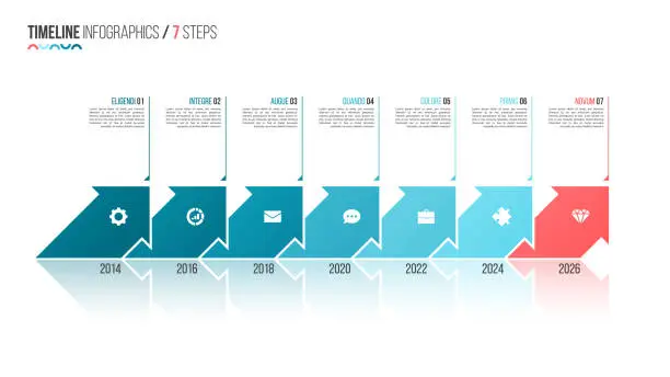 Vector illustration of Arrows shaped timeline infographic template. 7 steps, options, p