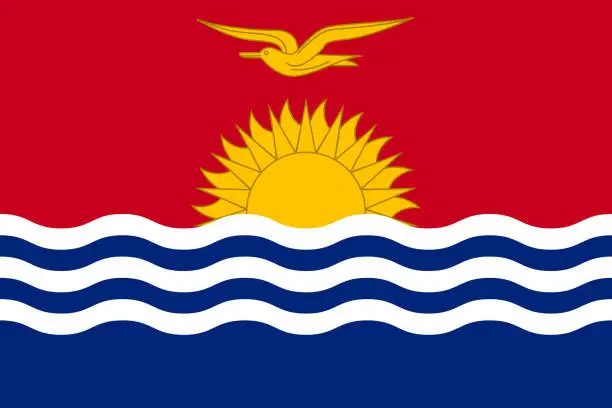 Vector illustration of Flag state Kiribati flat style