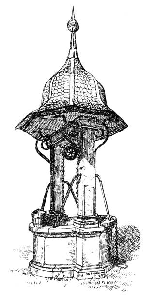 Vintage draw well illustration was published in 1900 "Book of Inventions" old water well drawing stock illustrations