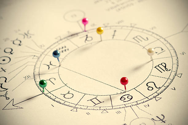 Astrological chart with pushpins Close up of natal chart. astrology sign photos stock pictures, royalty-free photos & images