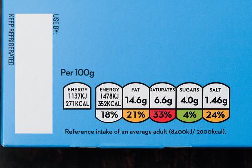 Close-up on a nutrition information label