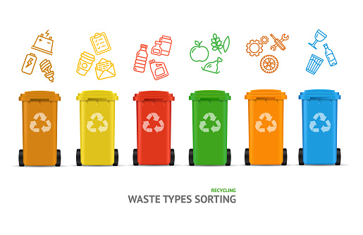 Waste Sorting Types Concept Recycled Bins witch Color Outline Icons Segregation Garbage Environment Protection. Vector illustration of Trashcan