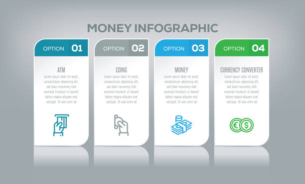Money Infographic Money Infographic building feature stock illustrations