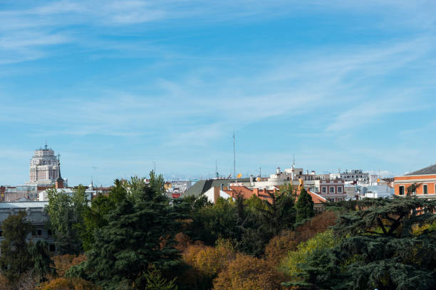 istock City of Madrid 891527890