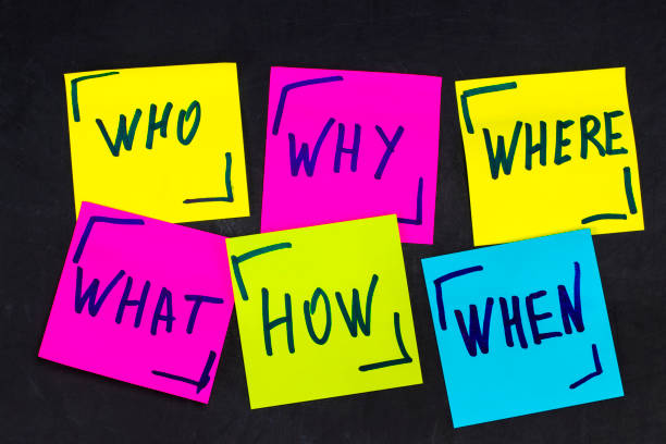 istock who, why, how, what, when and where questions - uncertainty, brainstorming or decision making concept, a set  colorful sticky notes on the blackBoard background 891732920