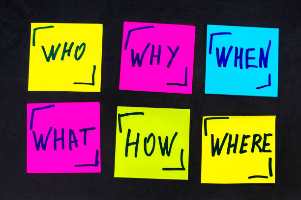 istock who, why, how, what, when and where questions - uncertainty, brainstorming or decision making concept, a set  colorful sticky notes on the blackBoard background 891732940