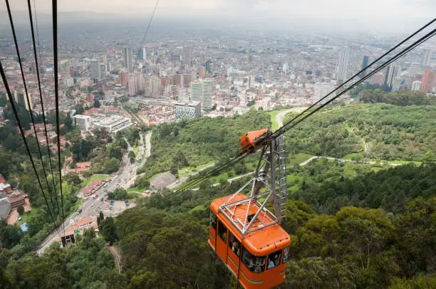 Bogota's cable car with a view of downtown. Colombia