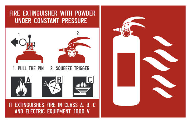 Fire extinguisher signs. vector art illustration