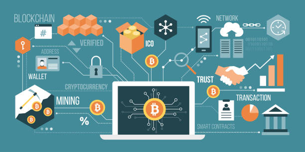 Bitcoin and cryptocurrency Bitcoin, cryptocurrency and blockchain technology: laptop connected to a network of concepts cryptocurrency mining stock illustrations