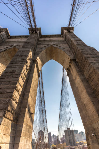 istock Brooklyn Bridge in New York 892245808
