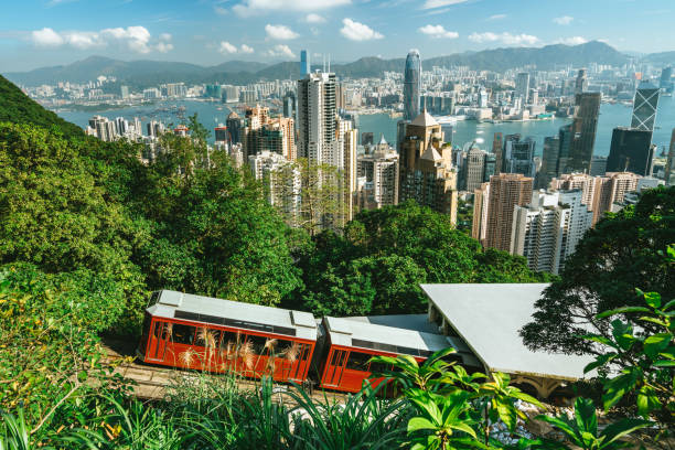 istock Peak Tram Hong Kong 892277496
