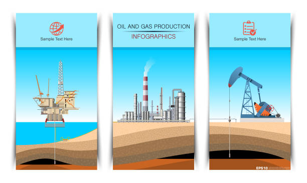 illustrazioni stock, clip art, cartoni animati e icone di tendenza di pump jack, piattaforma di perforazione e brochure di raffineria progettazione grafica - oil rig oil sea mining
