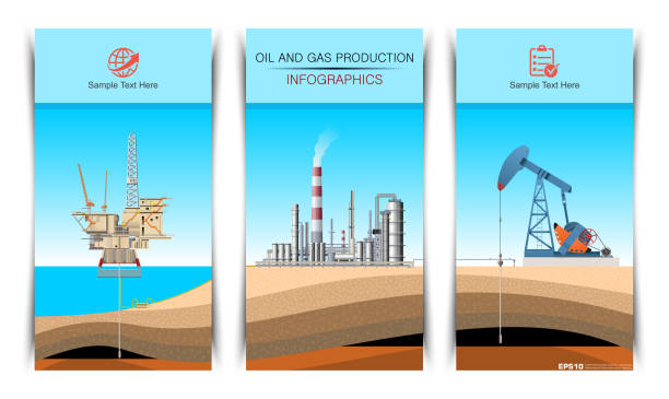 ilustrações de stock, clip art, desenhos animados e ícones de pump jack, drilling rig and refinery brochure graphic design - oil rig oil industry sea mining