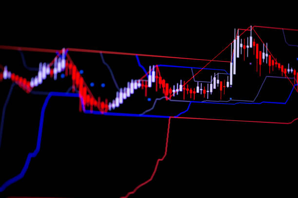 istock Candle stick graph chart with indicator showing bullish point or bearish point, up trend or down trend of price of stock market or stock exchange trading, investment concept. 892478466