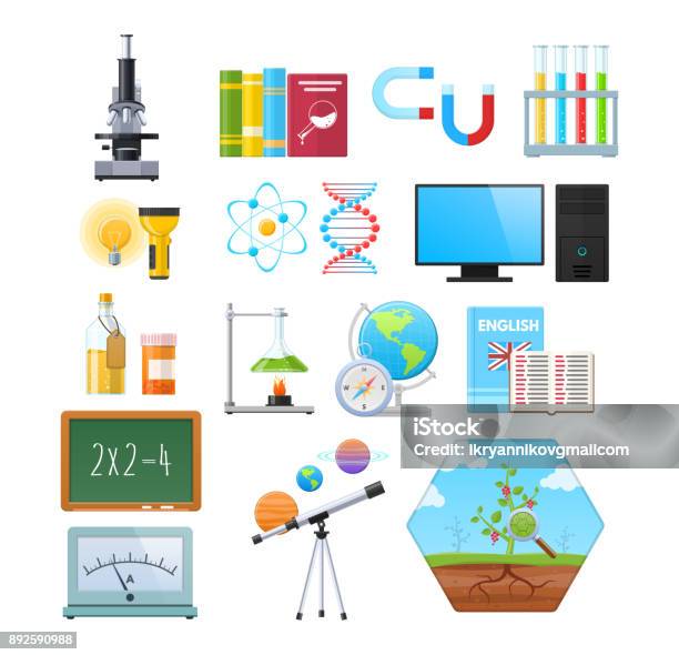 Science Describe Object Set Of Objects Of Natural Sciences Education Science Study Information ...