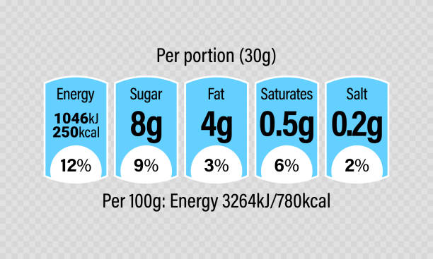시리얼 상자 패키지에 대 한 영양 사실 정보 레이블입니다. 벡터 매일 칼로리, 콜레스테롤 및 지방 그램 및 % 값 성분 금액 지침 디자인 서식 파일 - grams stock illustrations