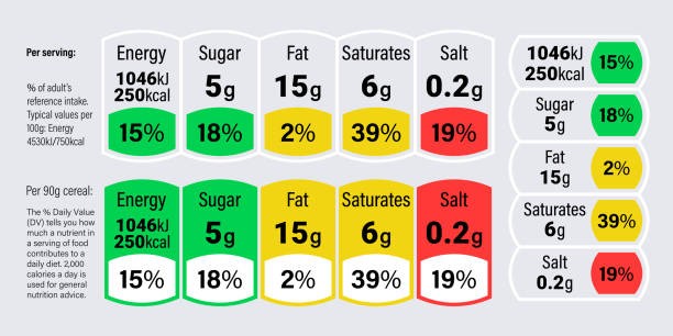 ilustrações, clipart, desenhos animados e ícones de rótulo de informação nutrição fatos para pacote de caixa de cereal. modelo de design de diretriz valor ingrediente quantidades de calorias, colesterol e gorduras em gramas e por cento do vetor diariamente - grams