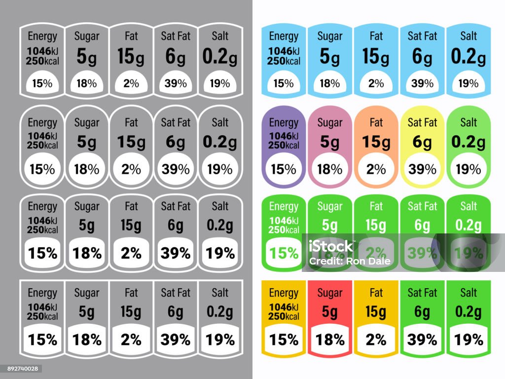 Nutrition Facts information label for cereal box package. Vector daily value ingredient amounts guideline design template for calories, cholesterol and fats in grams and percent Nutrition Label stock vector