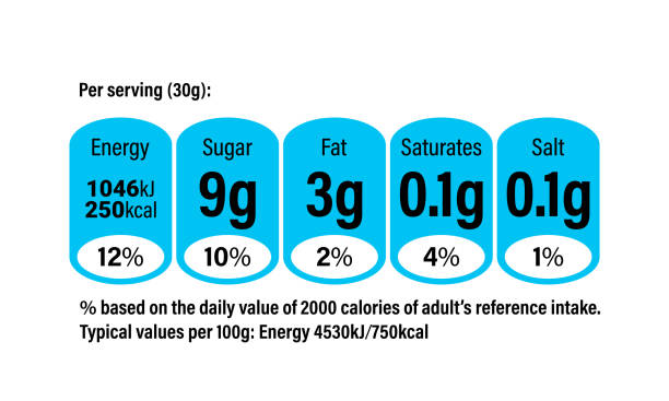 Nutrition Facts information label for cereal box package. Vector daily value ingredient amounts guideline design template for calories, cholesterol and fats for food and milk package Nutrition Facts information label for cereal box package. Vector daily value ingredient amounts guideline design template for calories, cholesterol and fats for food and milk package saturated fat stock illustrations