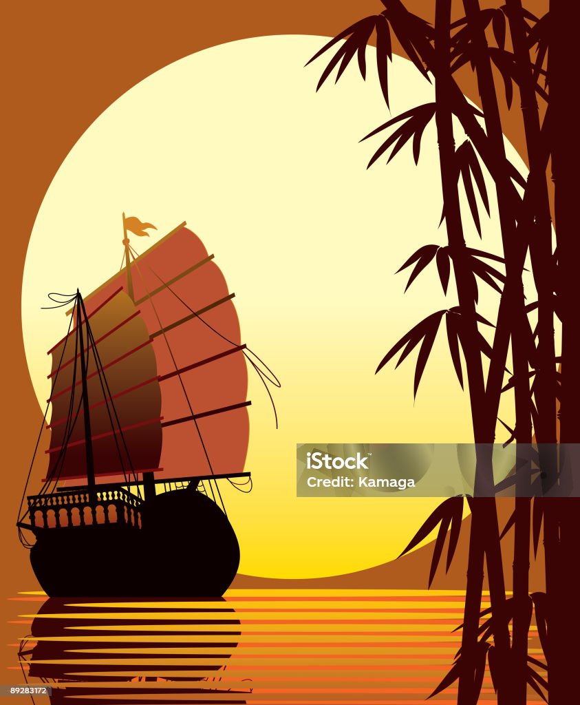 Oriental coucher du soleil - Illustration de Activité de loisirs libre de droits