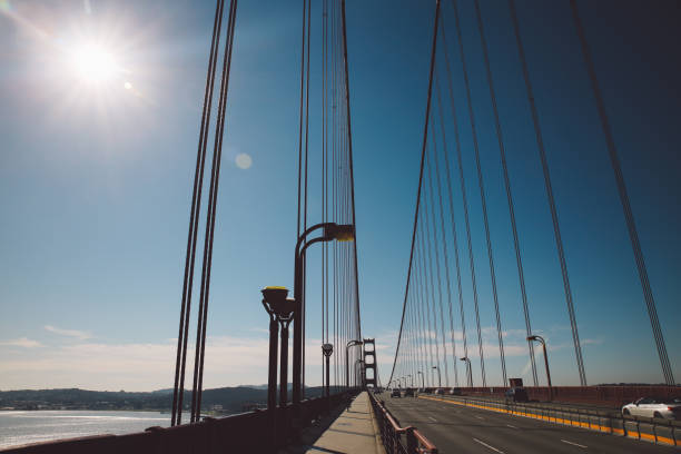 istock View Of Suspension Bridge Against Sky 892865676